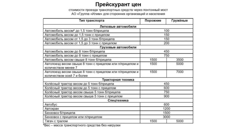 С 8 апреля начинает работу паромная переправа «Сольвычегодск-Козьмино».